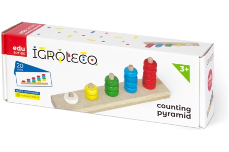 Igroteco skaičiavimo piramidė